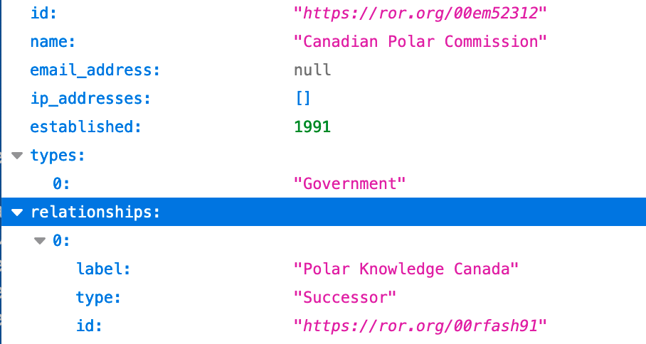 Metadata in the inactive Canadian Polar Commission ROR record showing that the organization has been succeeded by Polar Knowledge Canada.