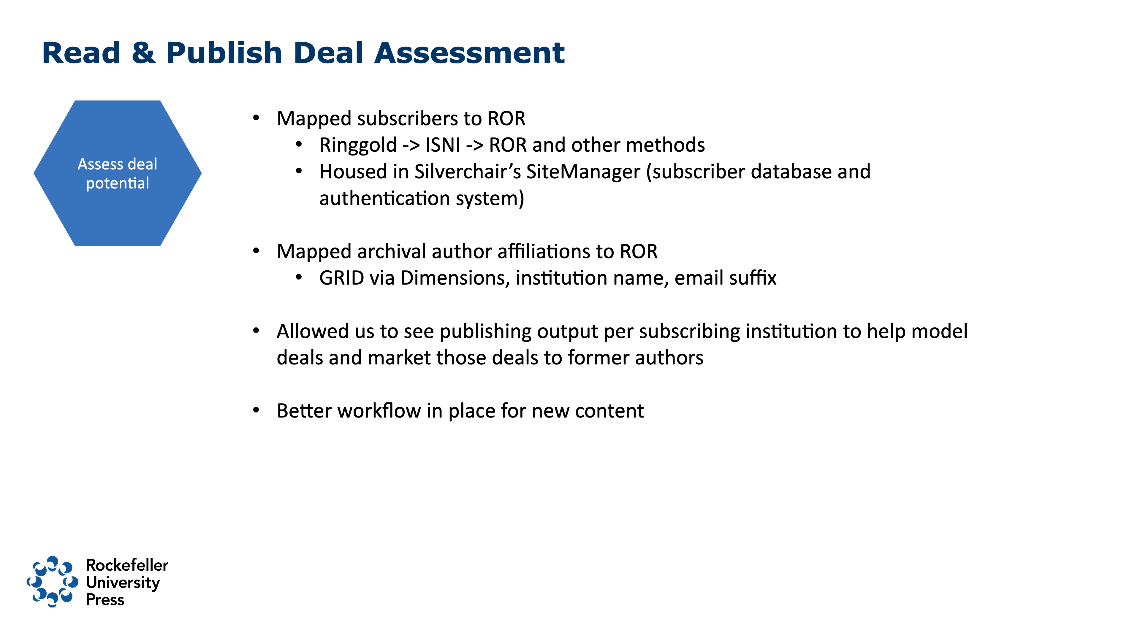 Read and Publish Deal Assessment: Mapped subscribers to ROR via Ringgold to ISNI to ROR, ROR IDs housed in Silverchair’s SiteManager, mapped archival author affiliations to ROR, mapped GRID via Dimensions and institution name and email suffix, allowed us to see publishing output per subscribing institution to help model deals and market those deals to former authors, enabled better workflow in place for new content