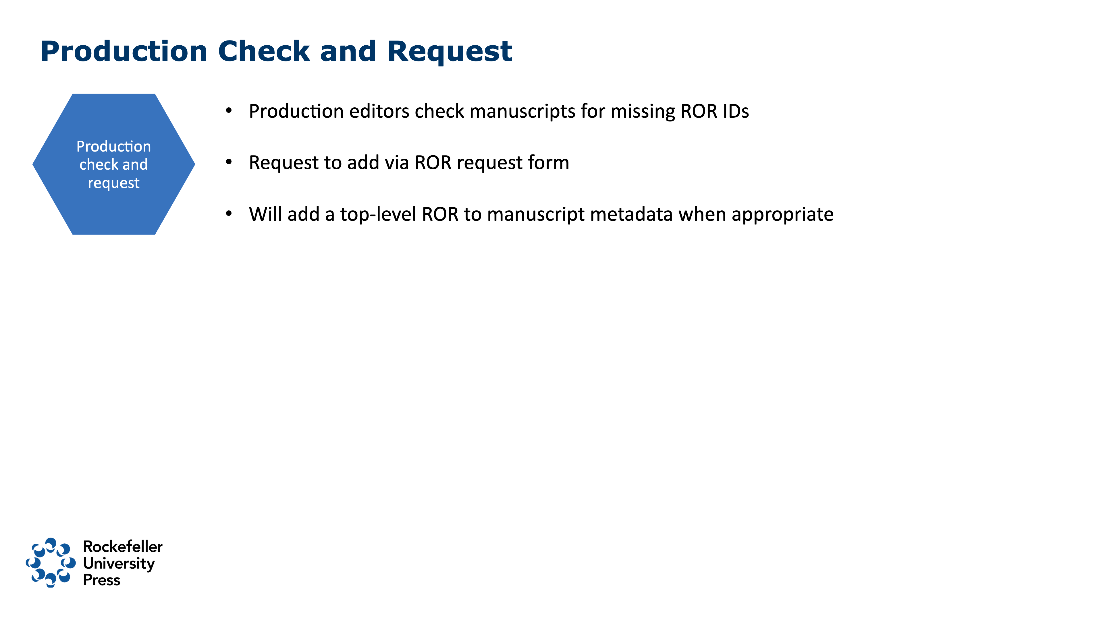 Production Check and Request: Production editors check manuscripts for missing ROR IDs, request to add via ROR request form, will add a top-level ROR to manuscript metadata when appropriate