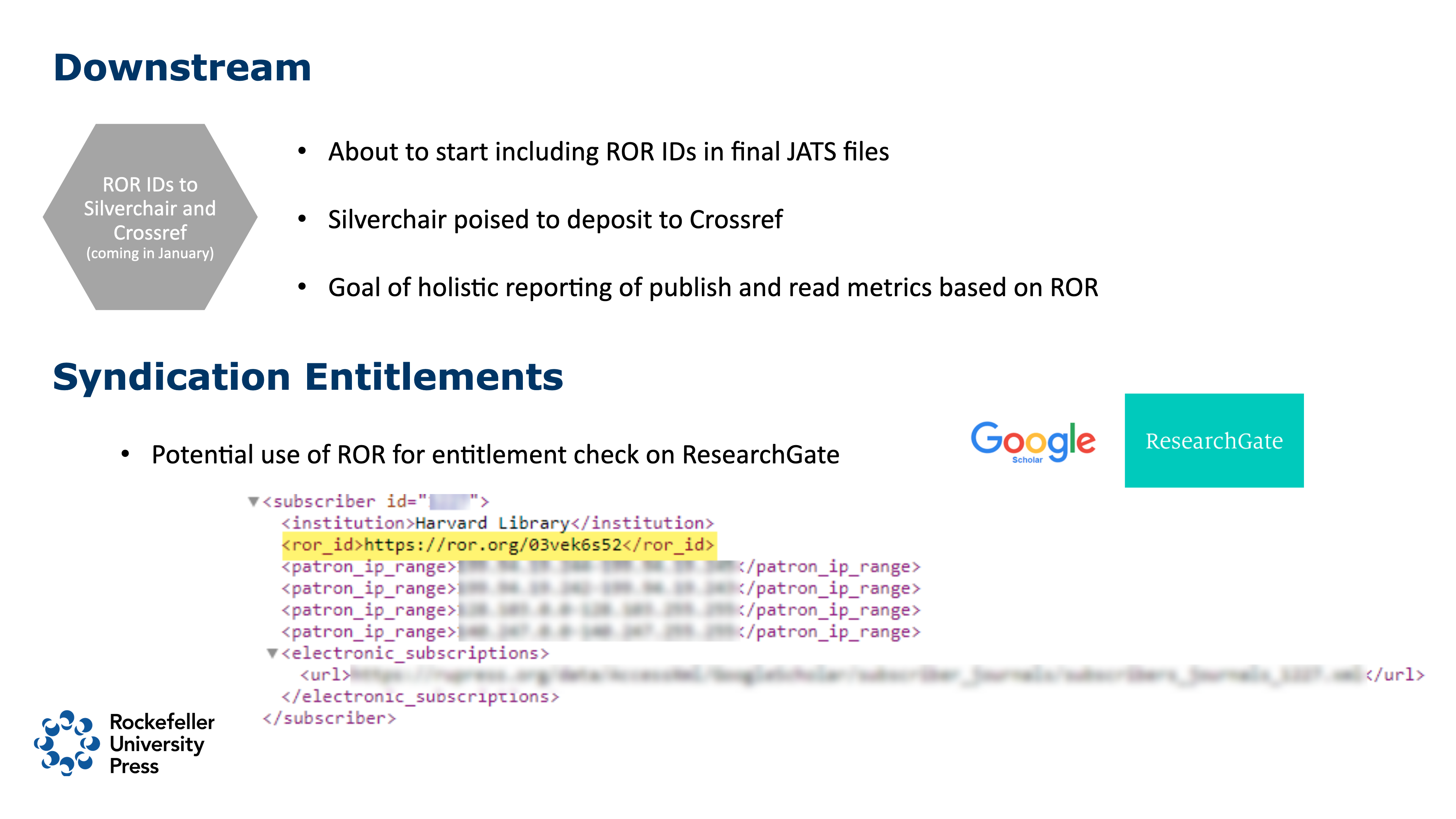 Downstream: Sending ROR IDs to Silverchair and Crossref, about to start including ROR IDs in final JATS files, Silverchair poised to deposit to Crossref, goal is holistic reporting of publish and read metrics based on ROR, potential use of ROR for syndication entitlement check on ResearchGate